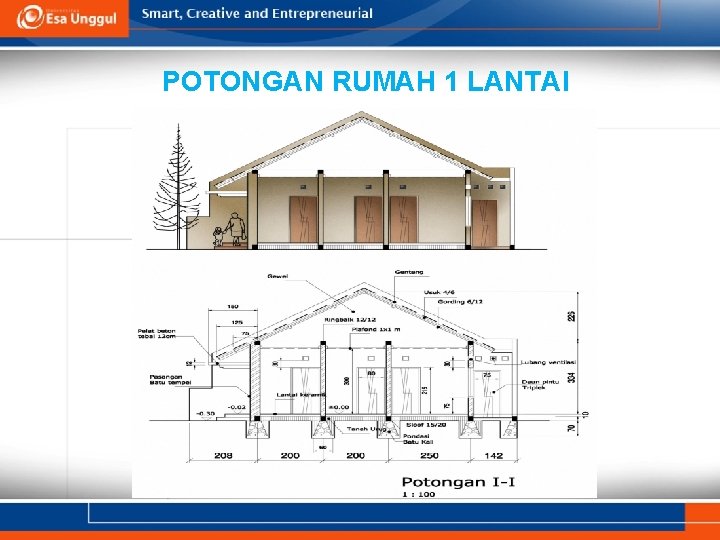 POTONGAN RUMAH 1 LANTAI 