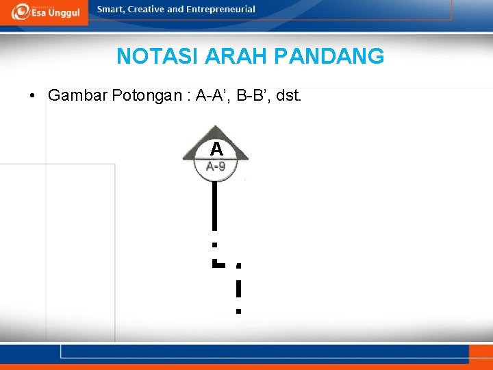 NOTASI ARAH PANDANG • Gambar Potongan : A-A’, B-B’, dst. A 