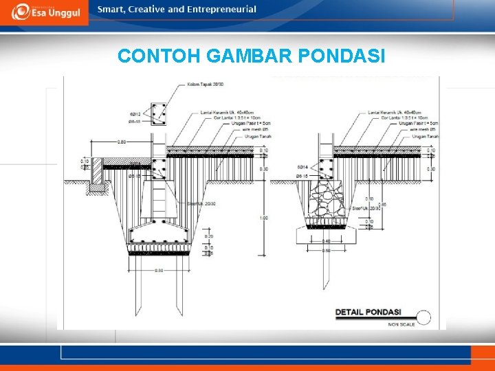 CONTOH GAMBAR PONDASI 