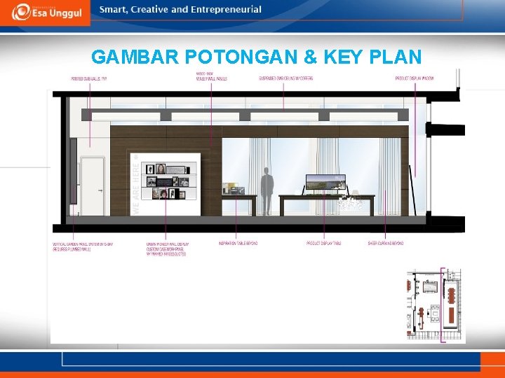 GAMBAR POTONGAN & KEY PLAN 