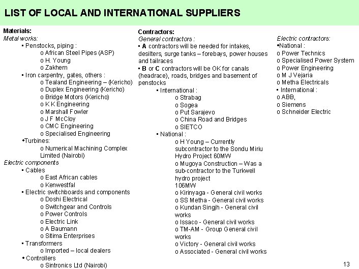 LIST OF LOCAL AND INTERNATIONAL SUPPLIERS Materials: Metal works: • Penstocks, piping : o
