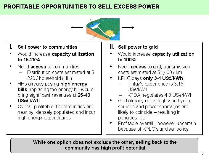 PROFITABLE OPPORTUNITIES TO SELL EXCESS POWER I. Sell power to communities • Would increase