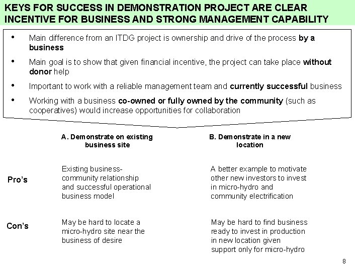 KEYS FOR SUCCESS IN DEMONSTRATION PROJECT ARE CLEAR INCENTIVE FOR BUSINESS AND STRONG MANAGEMENT