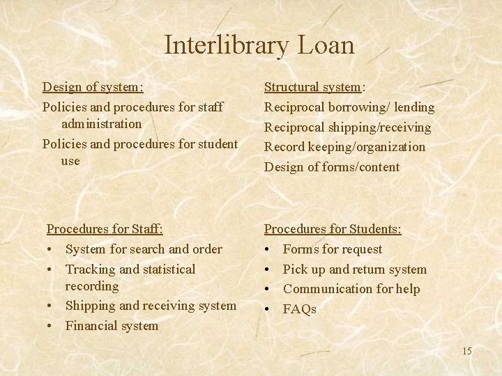 Interlibrary Loan Design of system: Policies and procedures for staff administration Policies and procedures