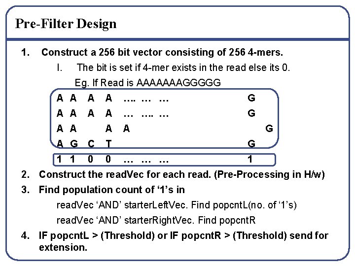 Pre-Filter Design 1. Construct a 256 bit vector consisting of 256 4 -mers. I.
