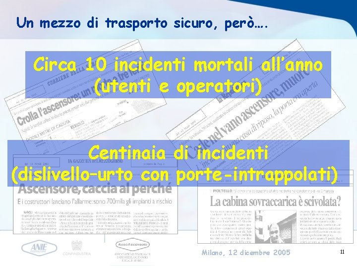 Un mezzo di trasporto sicuro, però…. Circa 10 incidenti mortali all’anno (utenti e operatori)
