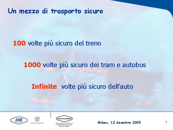 Un mezzo di trasporto sicuro 100 volte più sicuro del treno 1000 volte più