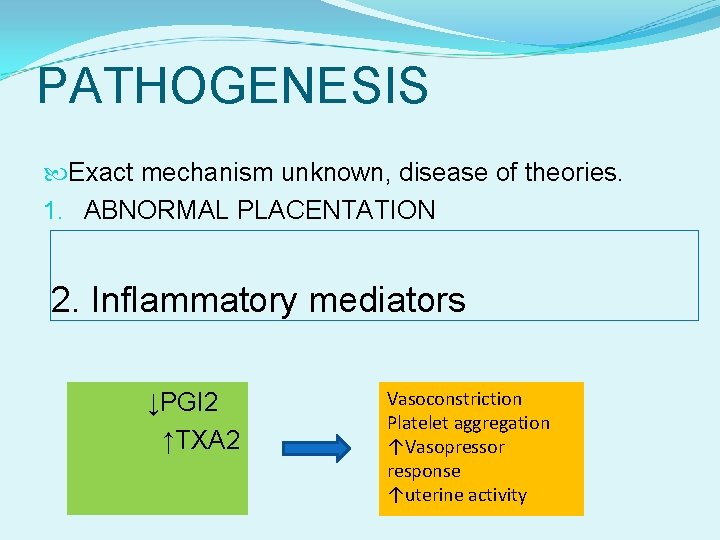 PATHOGENESIS Exact mechanism unknown, disease of theories. 1. ABNORMAL PLACENTATION 2. Inflammatory mediators ↓PGI