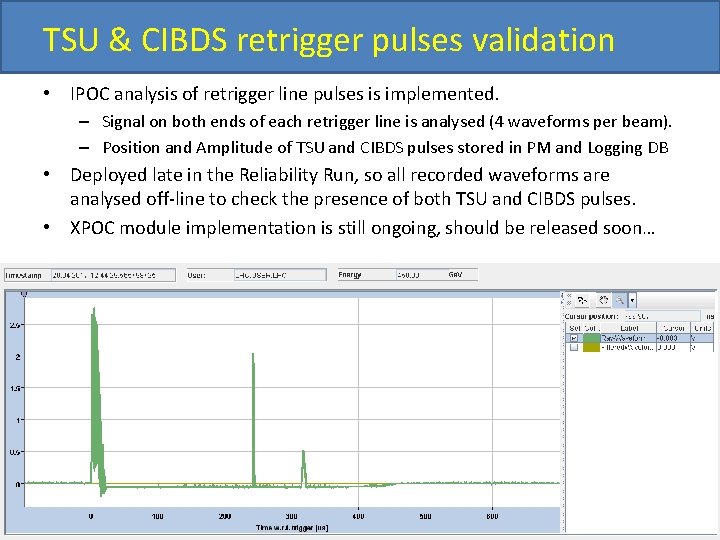 TSU & CIBDS retrigger pulses validation • IPOC analysis of retrigger line pulses is