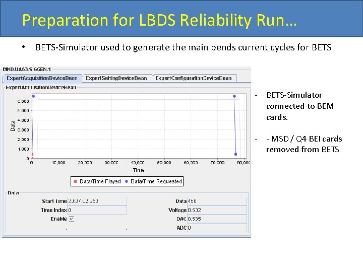 Preparation for LBDS Reliability Run… • BETS-Simulator used to generate the main bends current
