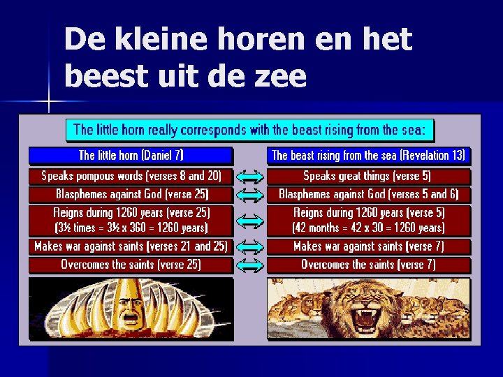 De kleine horen en het beest uit de zee 