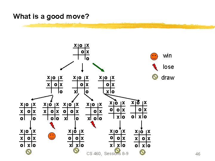 What is a good move? x ox o win lose x o x x
