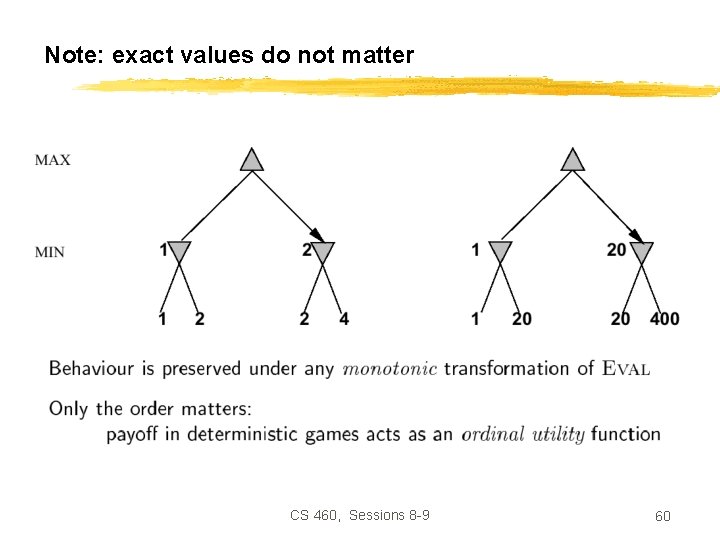 Note: exact values do not matter CS 460, Sessions 8 -9 60 