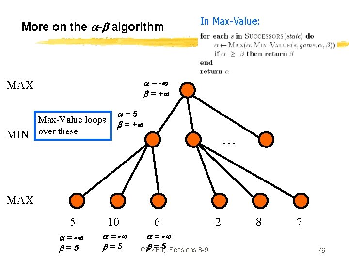 More on the - algorithm = - = + MAX MIN In Max-Value: Max-Value