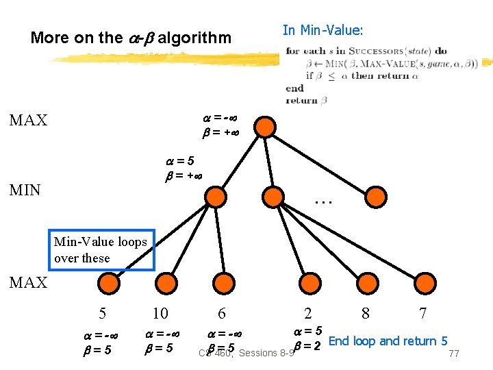 More on the - algorithm In Min-Value: = - = + MAX =5 =