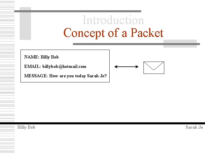 Introduction Concept of a Packet NAME: Billy Bob EMAIL: billybob@hotmail. com MESSAGE: How are