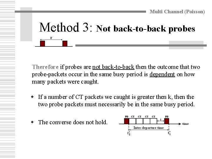 Multi Channel (Poisson) Method 3: Not back-to-back probes Therefore if probes are not back-to-back