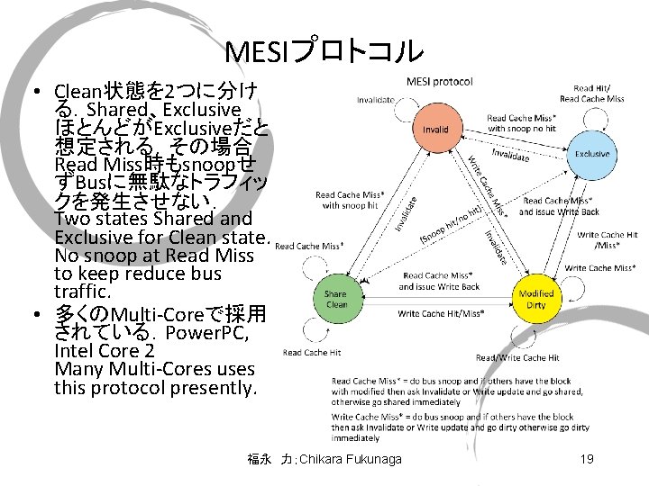 MESIプロトコル • Clean状態を 2つに分け る．Shared、Exclusive ほとんどがExclusiveだと 想定される．その場合 Read Miss時もsnoopせ ずBusに無駄なトラフィッ クを発生させない． Two states Shared