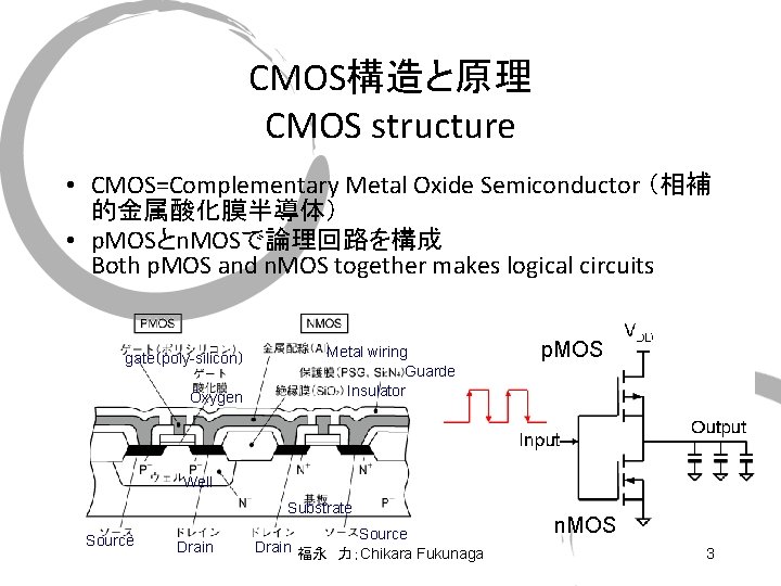 CMOS構造と原理 CMOS structure • CMOS=Complementary Metal Oxide Semiconductor （相補 的金属酸化膜半導体） • p. MOSとn. MOSで論理回路を構成