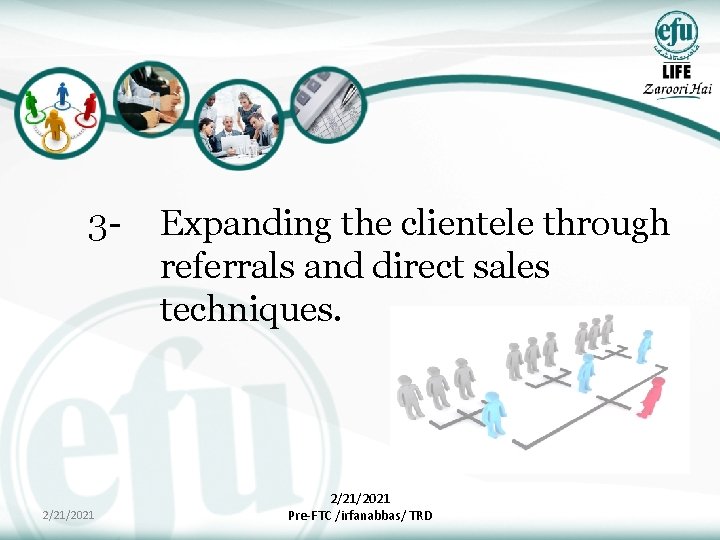 3 - 2/21/2021 Expanding the clientele through referrals and direct sales techniques. 2/21/2021 Pre-FTC