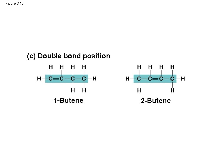 Figure 3. 4 c (c) Double bond position 1 -Butene 2 -Butene 