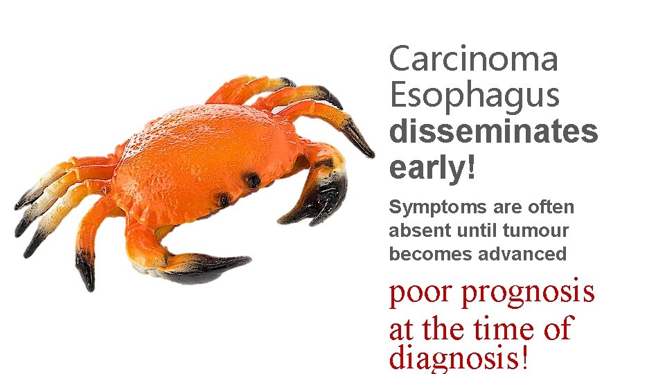 Carcinoma Esophagus disseminates early! Symptoms are often absent until tumour becomes advanced poor prognosis