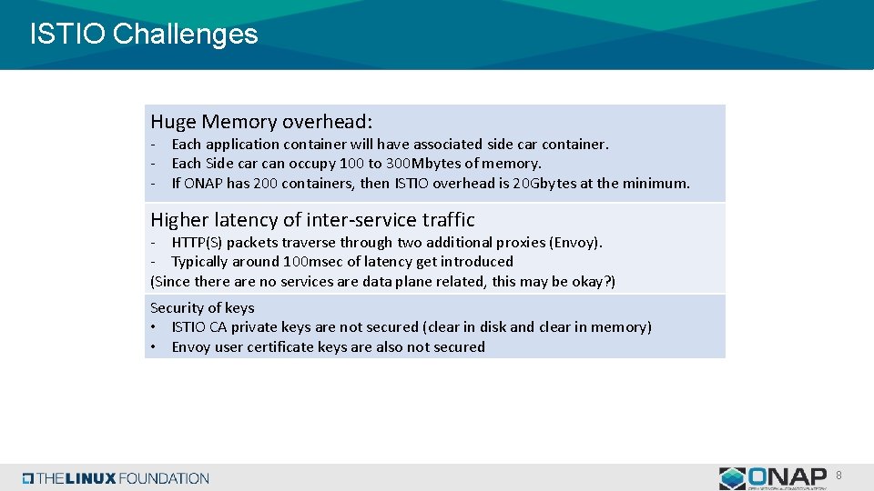 ISTIO Challenges Huge Memory overhead: - Each application container will have associated side car ISTIO Challenges Huge Memory overhead: - Each application container will have associated side car