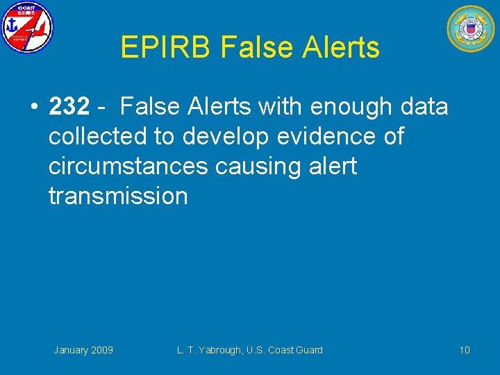 EPIRB False Alerts • 232 - False Alerts with enough data collected to develop