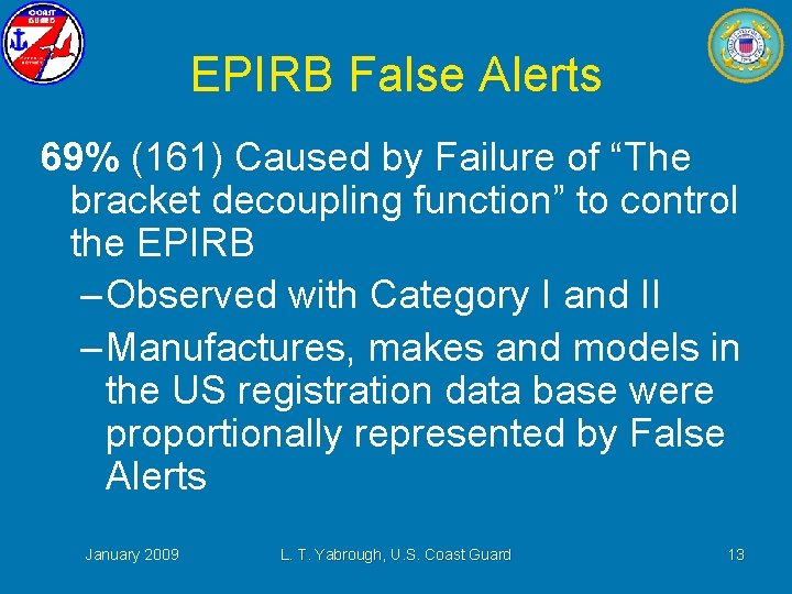 406 MHz EPIRB False Alerts Cause and Prevention
