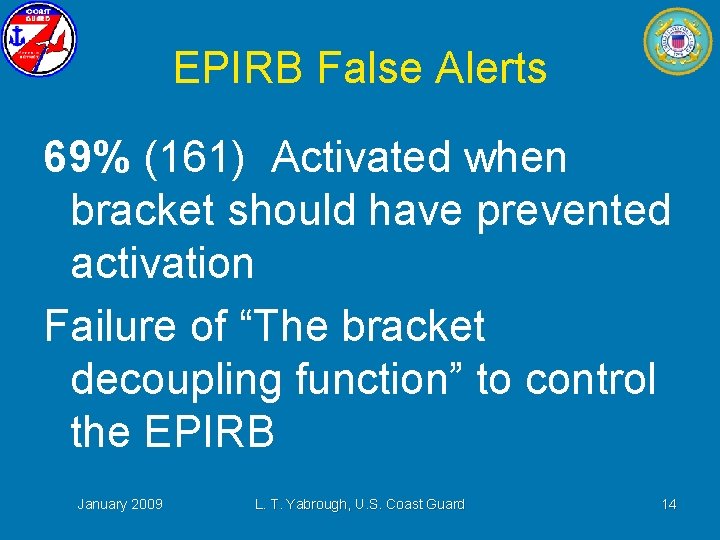 406 MHz EPIRB False Alerts Cause and Prevention