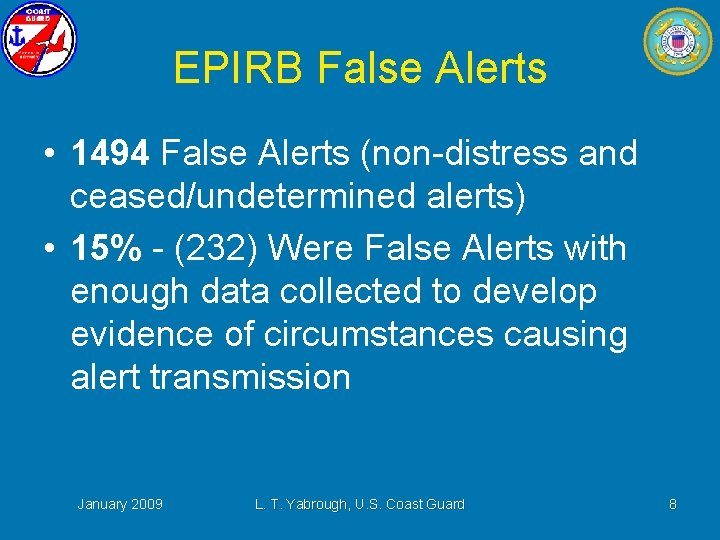 EPIRB False Alerts • 1494 False Alerts (non-distress and ceased/undetermined alerts) • 15% -
