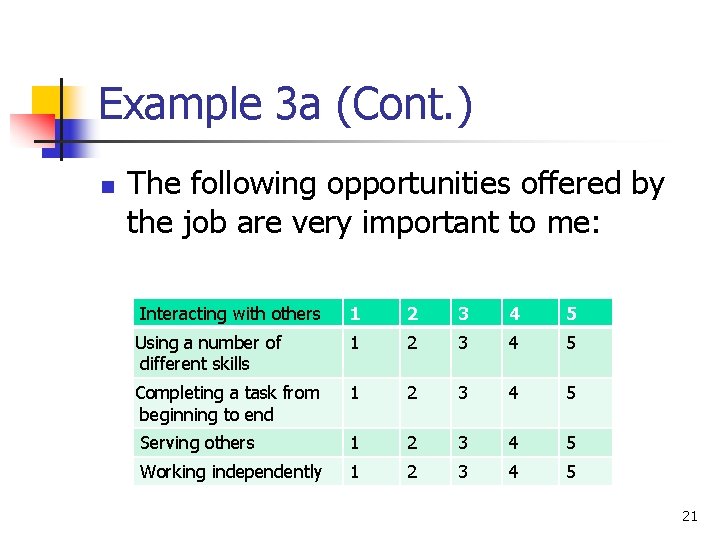 Example 3 a (Cont. ) n The following opportunities offered by the job are