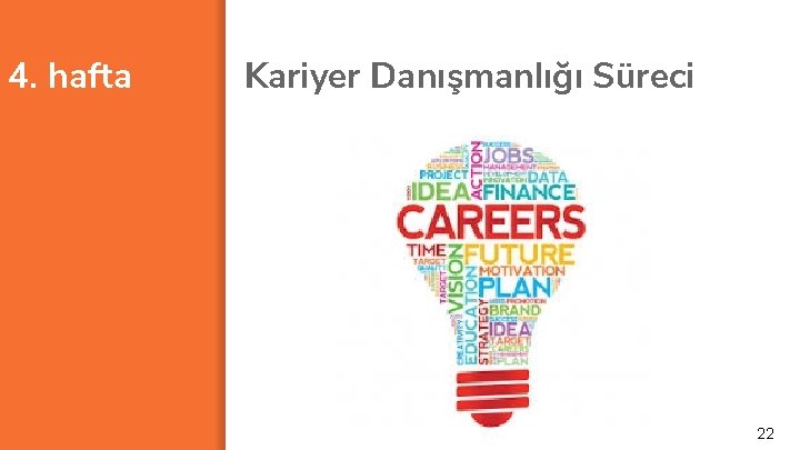 4. hafta Kariyer Danışmanlığı Süreci 22 