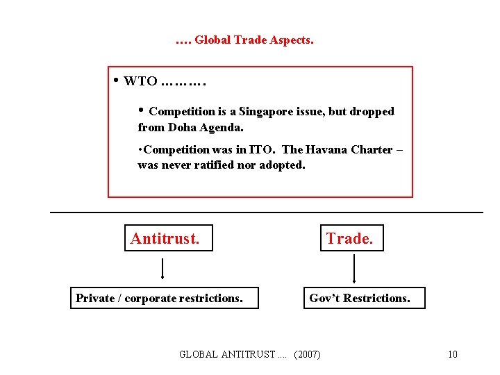 …. Global Trade Aspects. • WTO ………. • Competition is a Singapore issue, but