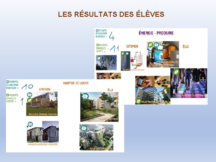 LES RÉSULTATS DES ÉLÈVES 