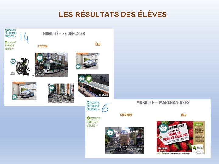 LES RÉSULTATS DES ÉLÈVES 