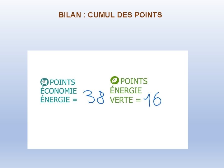 BILAN : CUMUL DES POINTS 