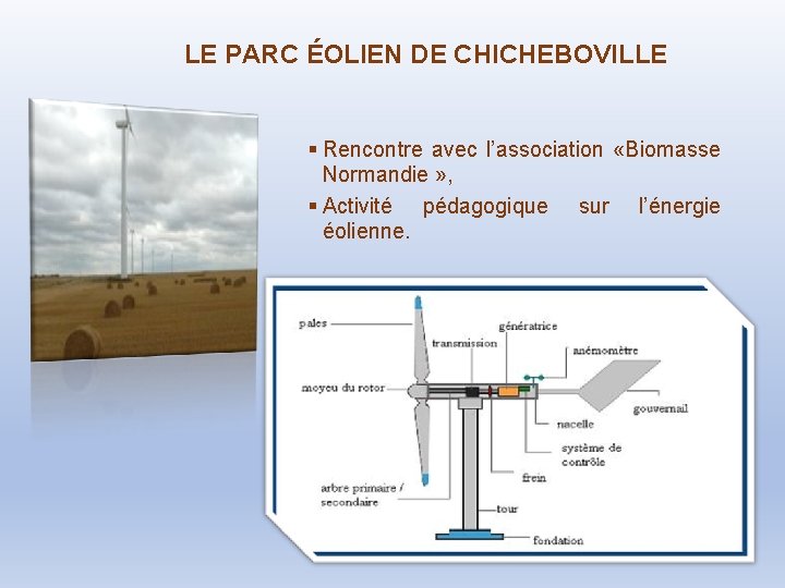 LE PARC ÉOLIEN DE CHICHEBOVILLE § Rencontre avec l’association «Biomasse Normandie » , §