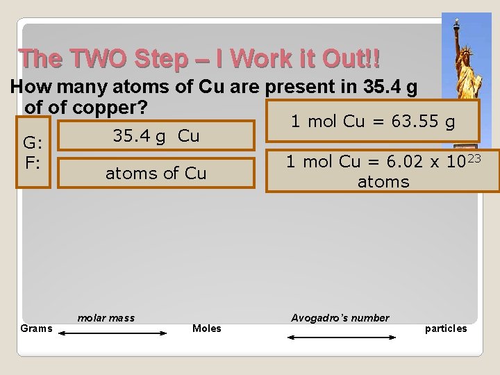 The TWO Step – I Work it Out!! How many atoms of Cu are