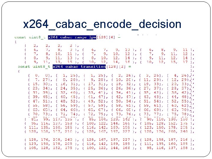 x 264_cabac_encode_decision 