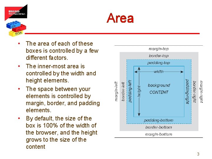 Area • The area of each of these boxes is controlled by a few
