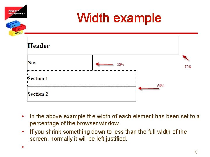 Width example • In the above example the width of each element has been