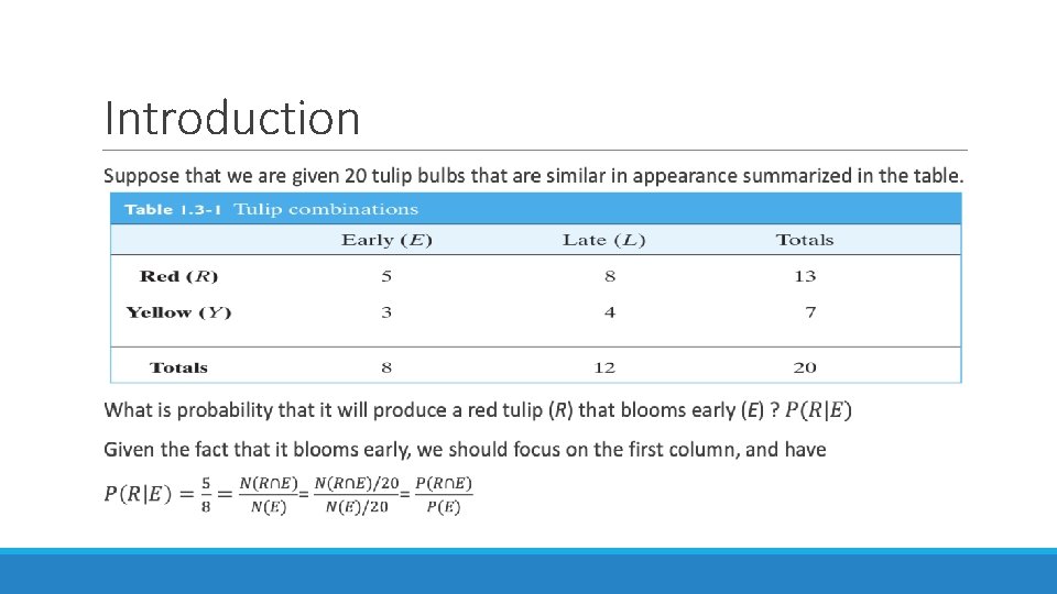 Introduction Introduction