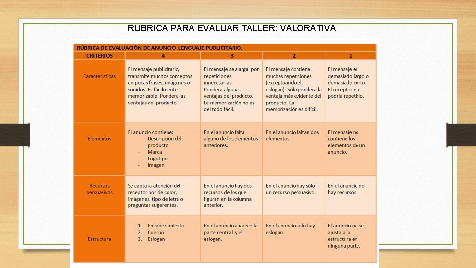 RUBRICA PARA EVALUAR TALLER: VALORATIVA 