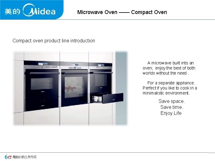 Microwave Oven —— Compact Oven Compact oven product line introduction A microwave built into