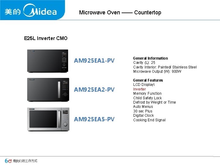 Microwave Oven —— Countertop E 25 L Inverter CMO AM 925 EA 1 -PV