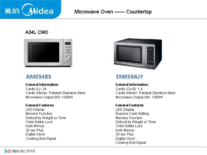 Microwave Oven —— Countertop A 34 L CMO AM 034 B 5 EM 036