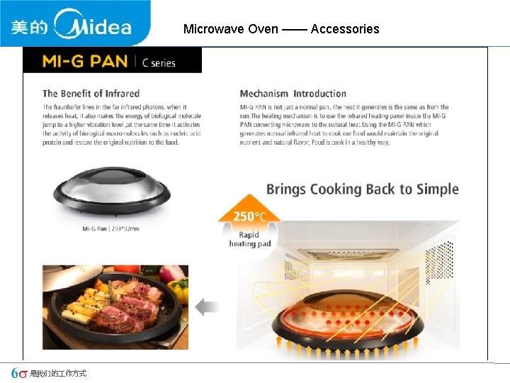 Microwave Oven —— Accessories 是我们的 作方式 