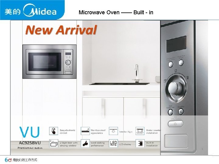 Microwave Oven —— Built - in 是我们的 作方式 