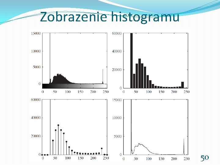 Zobrazenie histogramu Rozpoznávanie obrazcov a spracovanie obrazu 2018/2019 50 Zobrazenie histogramu Rozpoznávanie obrazcov a spracovanie obrazu 2018/2019 50